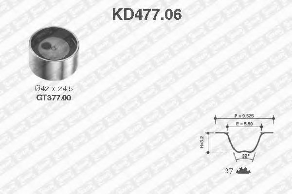 SNR KD477.06