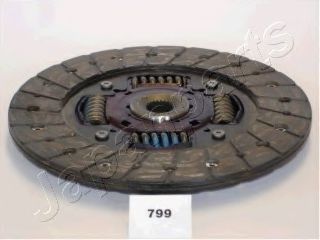 JAPANPARTS DF-799