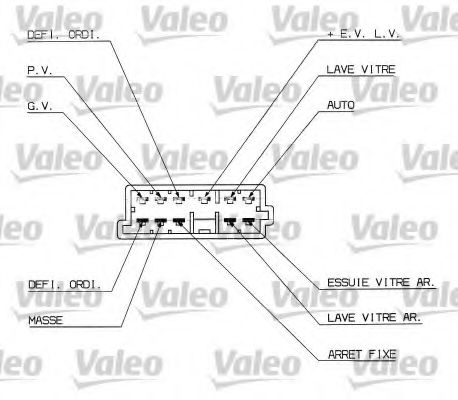 VALEO 251315