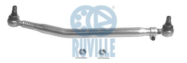 RUVILLE 910506