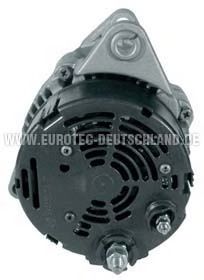EUROTEC 12060299