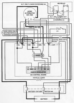 PRESTOLITE ELECTRIC 880634Z