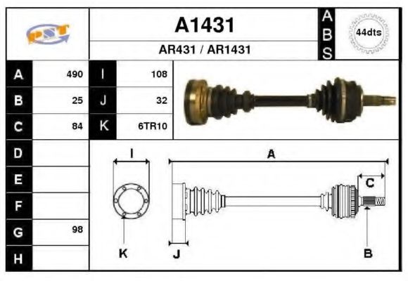SNRA A1431