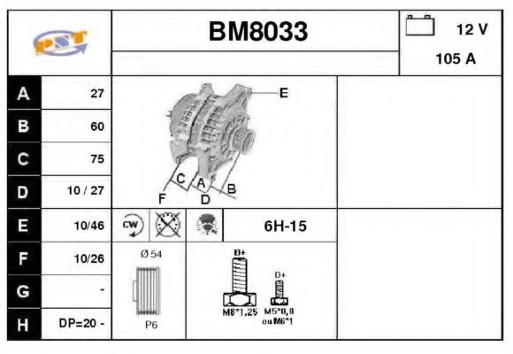 SNRA BM8033