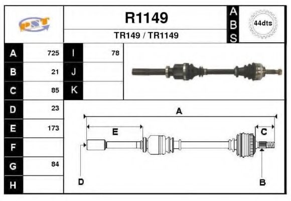 SNRA R1149