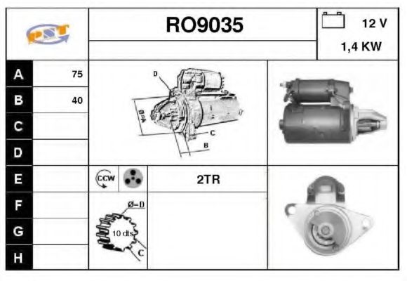 SNRA RO9035