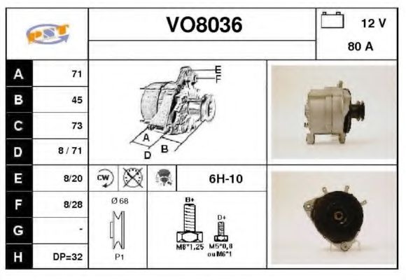 SNRA VO8036