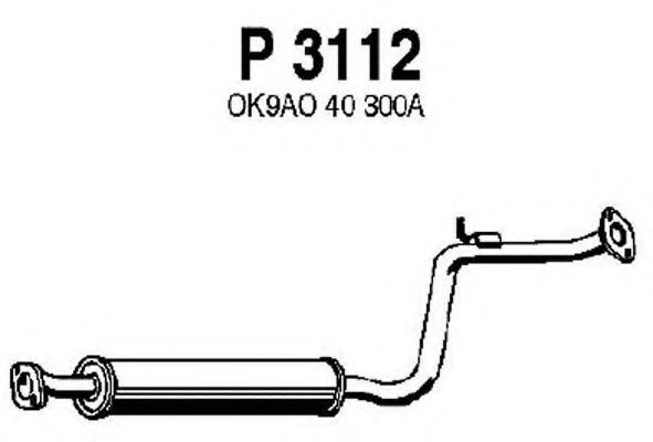 FENNO P3112