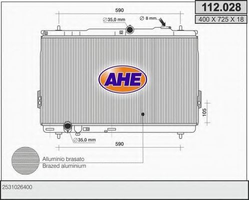 AHE 112.028