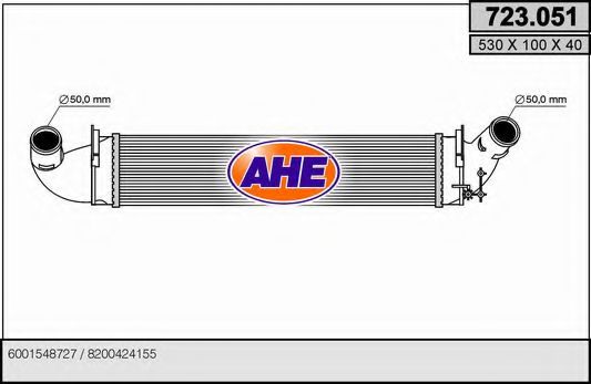 AHE 723.051