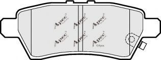APEC braking PAD1481