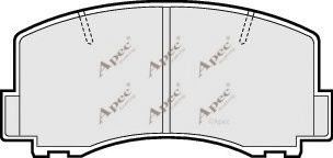 APEC braking PAD415