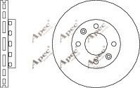 APEC braking DSK2268
