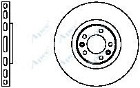 APEC braking DSK2030