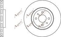 APEC braking DSK671