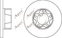 APEC braking DSK511