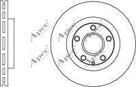 APEC braking DSK3023