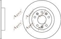 APEC braking DSK3131