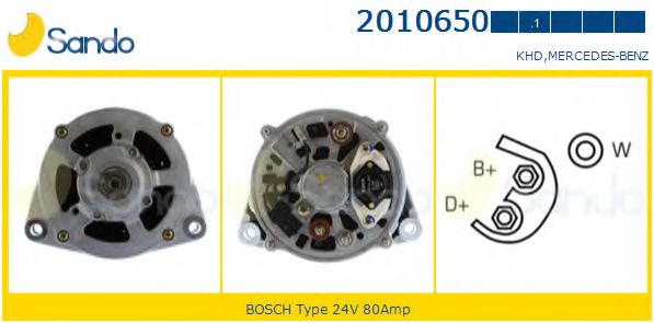 SANDO 2010650.1