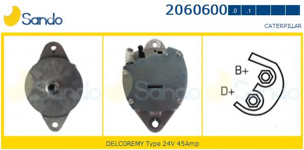 SANDO 2060600.0
