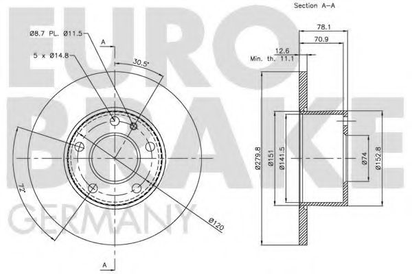 EUROBRAKE 5815201511