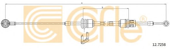 COFLE 12.7258