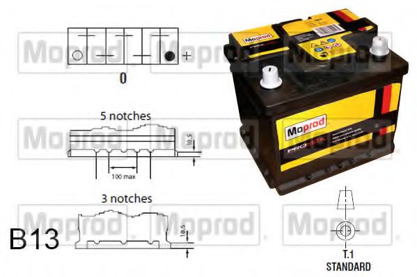 QUINTON HAZELL MBT202