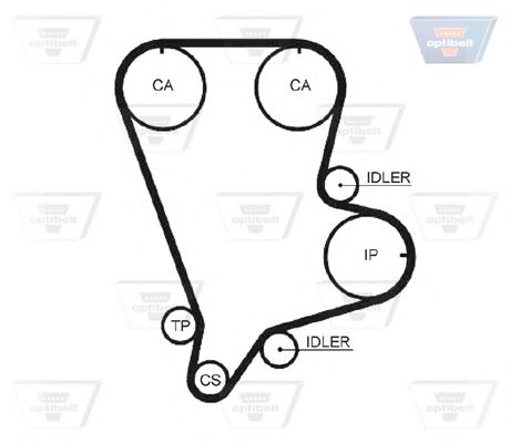 OPTIBELT ZRK 1403
