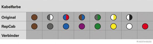 HERTH+BUSS ELPARTS 51277048