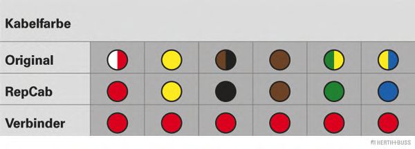 HERTH+BUSS ELPARTS 51277066