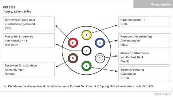 HERTH+BUSS ELPARTS 51305546