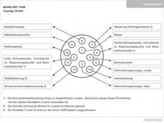 HERTH+BUSS ELPARTS 51305650