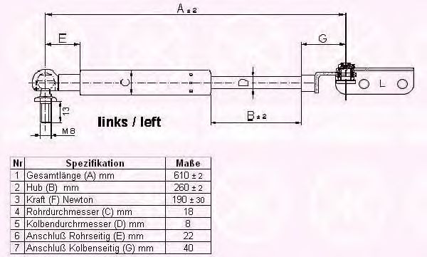 KLOKKERHOLM 68117101