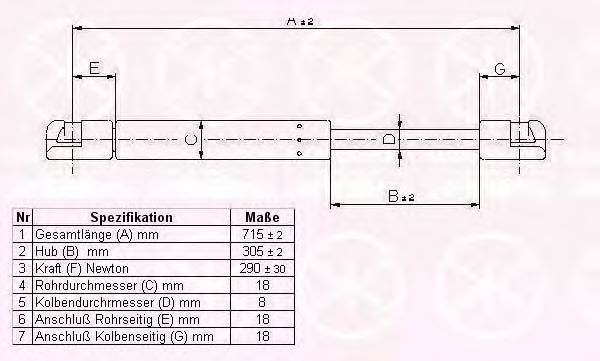 KLOKKERHOLM 00192802