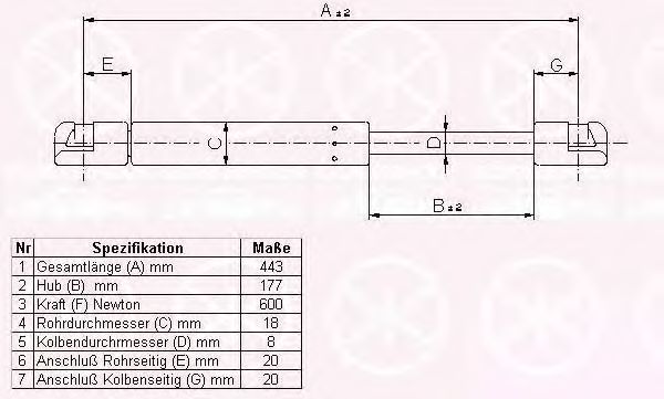 KLOKKERHOLM 75147100