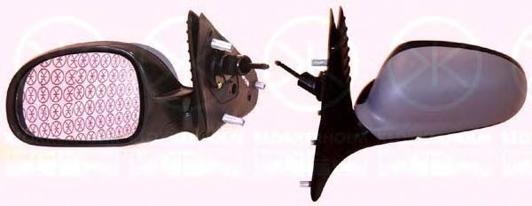 KLOKKERHOLM 55361023