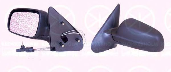 KLOKKERHOLM 66081022