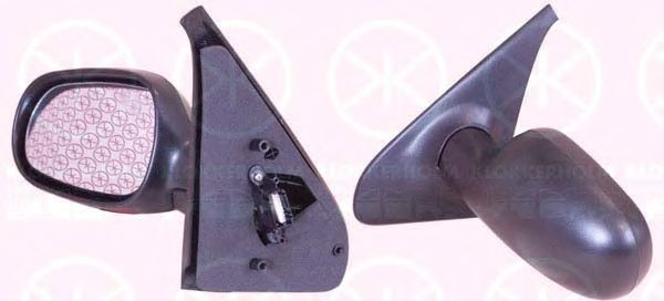 KLOKKERHOLM 60321046